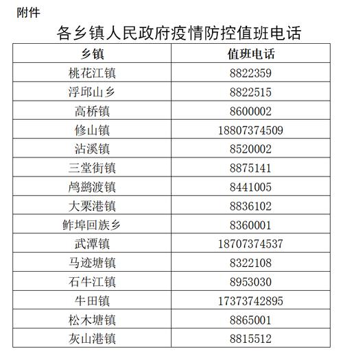 安化疫情交通，安化防疫通告-第1张图片