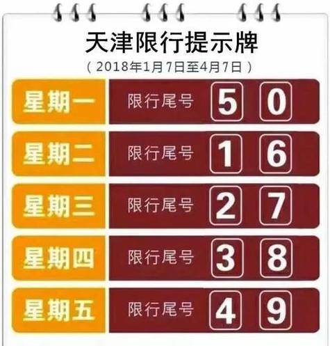 天津市外地车限行，天津市外地车限行规定2024-第3张图片