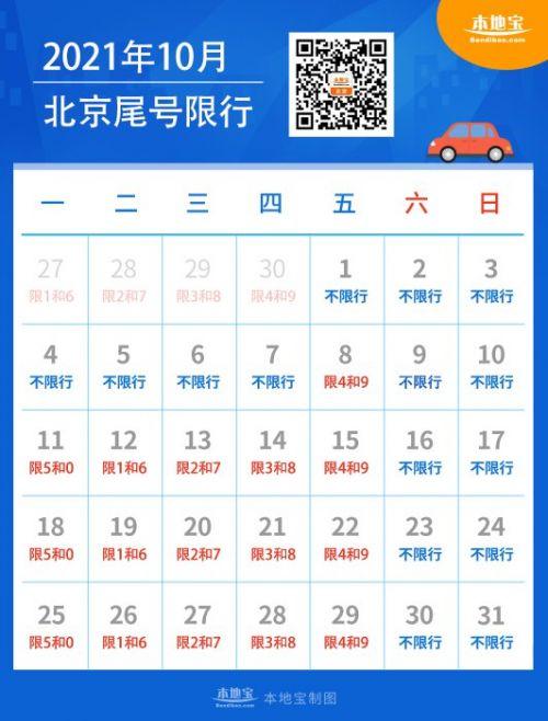 十月北京限号/十月北京限号是多少号-第2张图片
