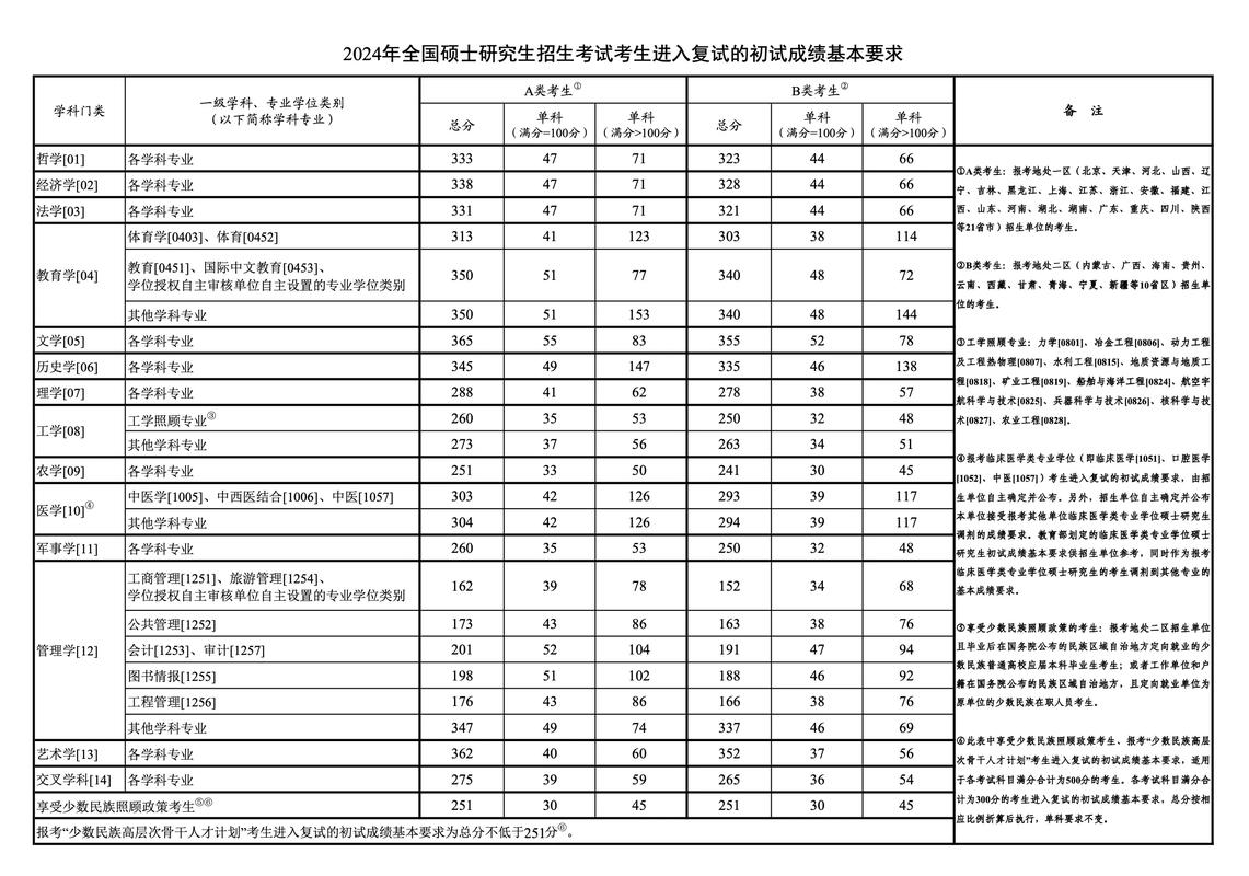 【疫情与文学,疫情文学引发的思考】-第4张图片