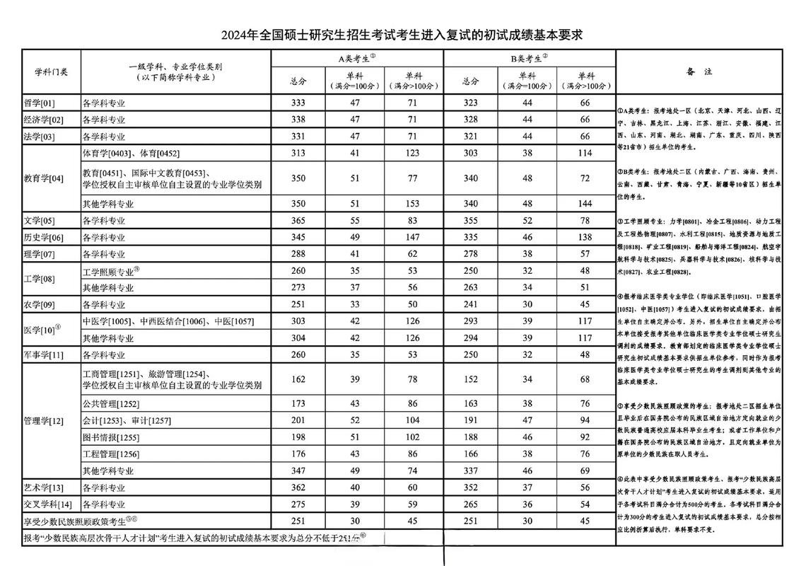 【疫情与文学,疫情文学引发的思考】-第5张图片