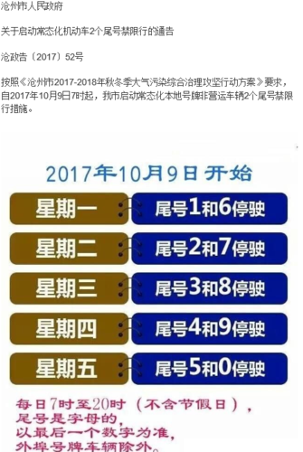 限号查询沧州/限号2021沧州-第4张图片