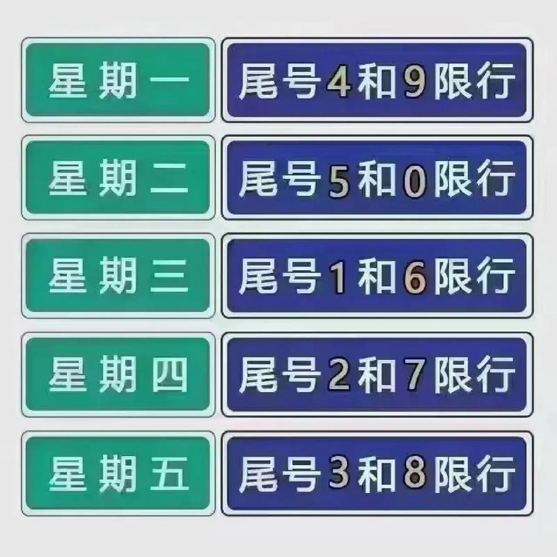 涿州限行，涿州限行尾号2020年10月-第6张图片