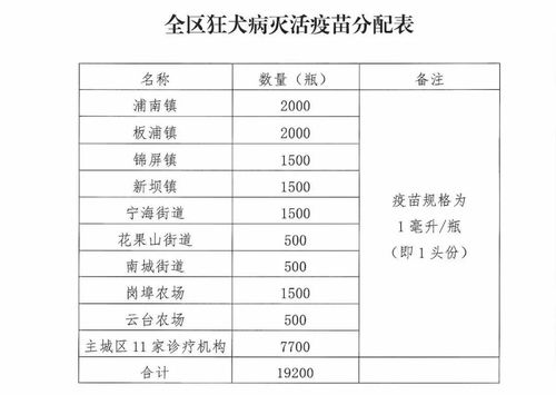 【连云区疫情,连云港连云区疫情】-第2张图片