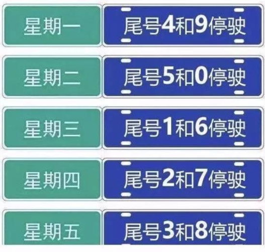 邢台限行最新消息/邢台限行最新消息2021区域-第8张图片