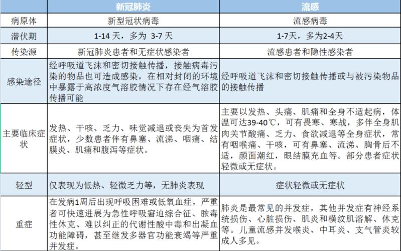 安徽病毒疫情/安徽疫情动态-第1张图片