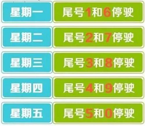 邢台最新限行通知-邢台最新限行通知图片-第4张图片