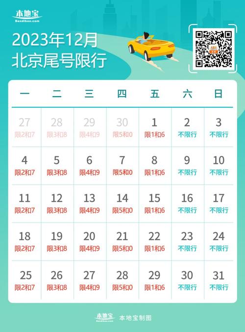 12月北京限行/北京限行12月份-第2张图片