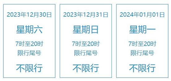 元旦限行么，元旦限不限行元旦期间车限号吗-第6张图片