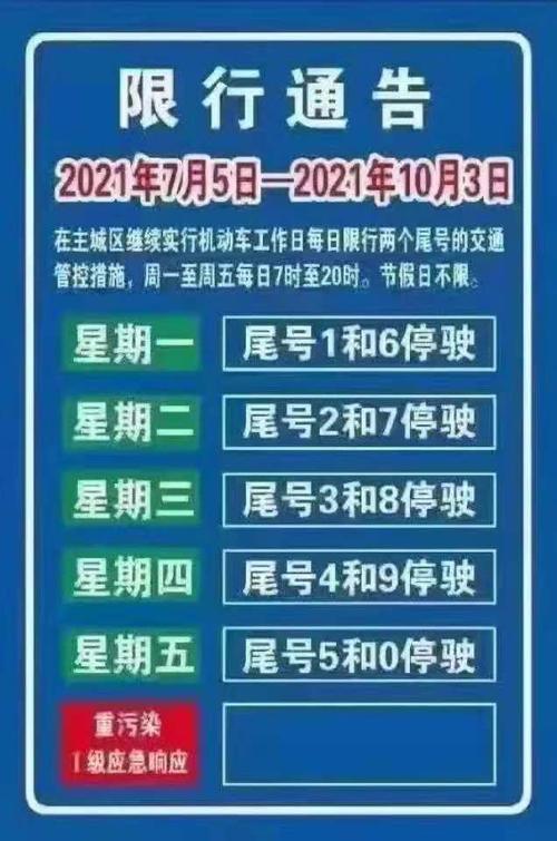 【绍兴限号,绍兴限号时间和范围】-第7张图片