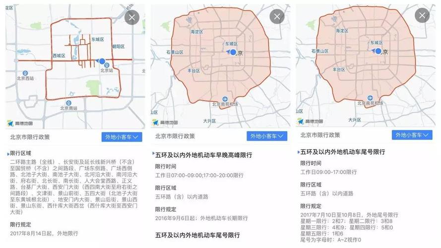 【绍兴限号,绍兴限号时间和范围】-第8张图片