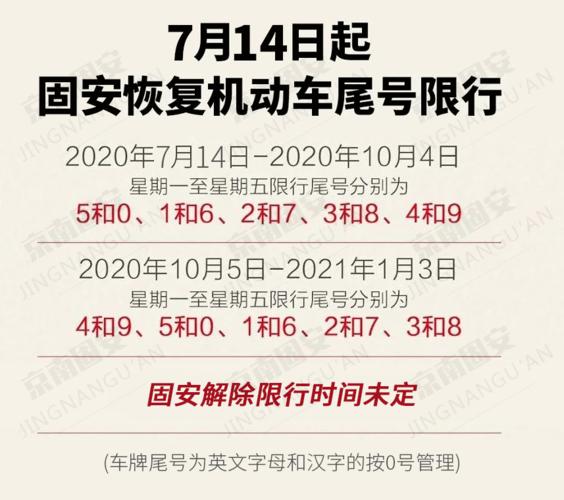 固安限号查询今天，固安限号查询今天限行尾号-第4张图片