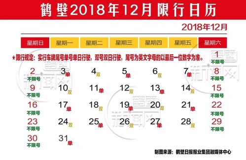 鹤壁限号/鹤壁限号2023最新限号查询-第3张图片