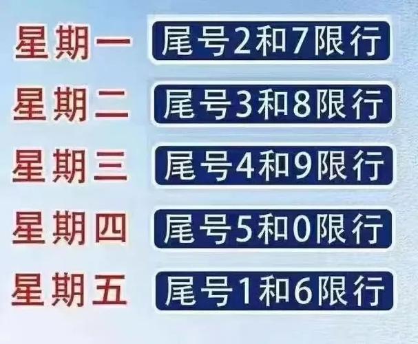 9月29日限行，9月29号限行-第1张图片