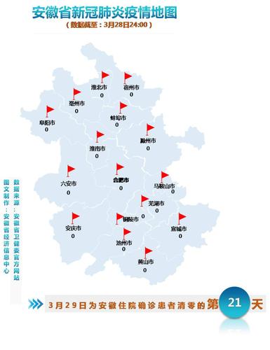 安徽疫情排名，安徽疫情分布情况-第1张图片