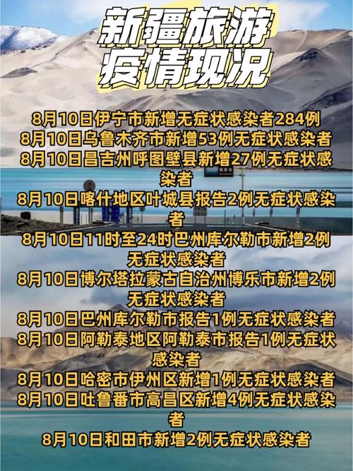 【新疆疫情最新情况,新疆疫情最新情况消息今天新增】-第3张图片