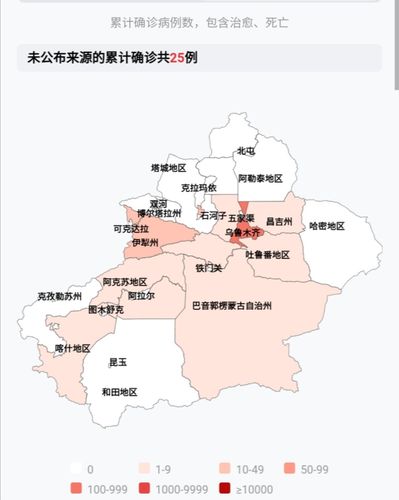 【新疆疫情最新情况,新疆疫情最新情况消息今天新增】-第5张图片