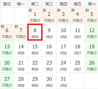 宝坻限号，宝坻限号外地车怎么限-第6张图片