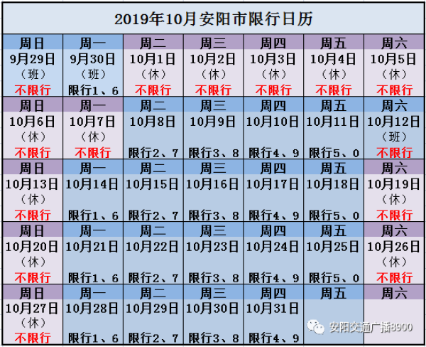 滑县限行-滑县限行2023年最新通告-第5张图片