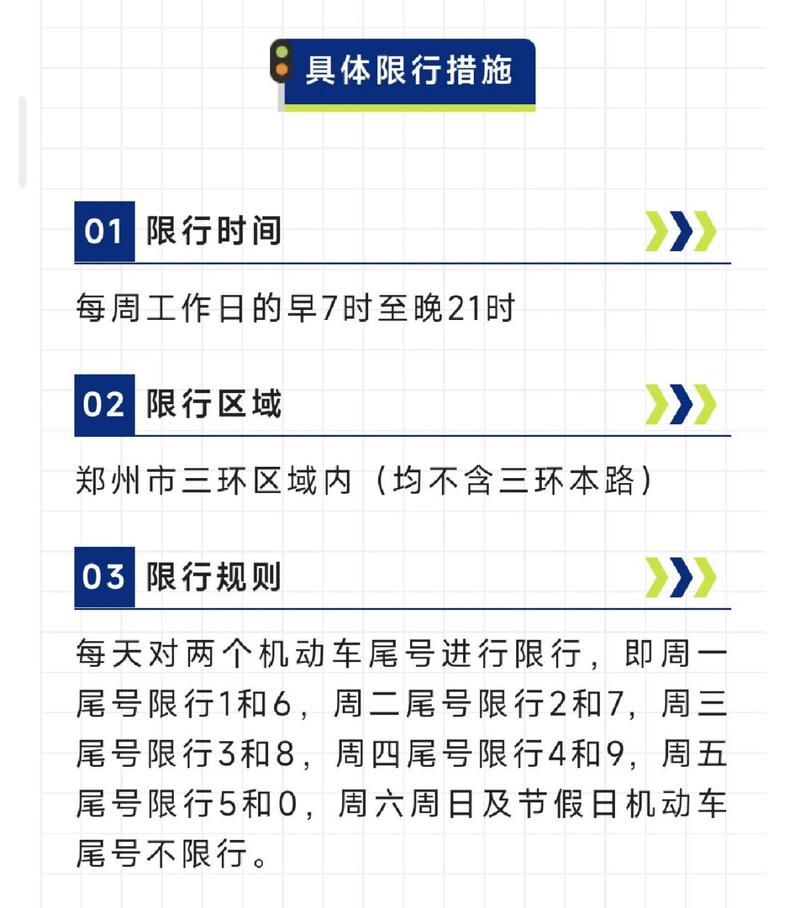 【新密限行区域,新密限行区域最新消息】