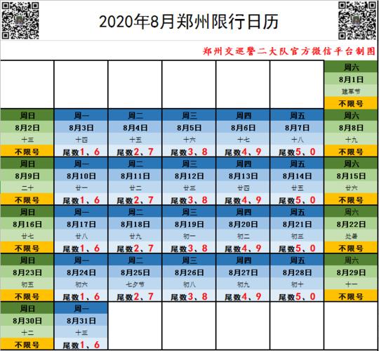 【新密限号吗,新密限号吗现在】-第5张图片