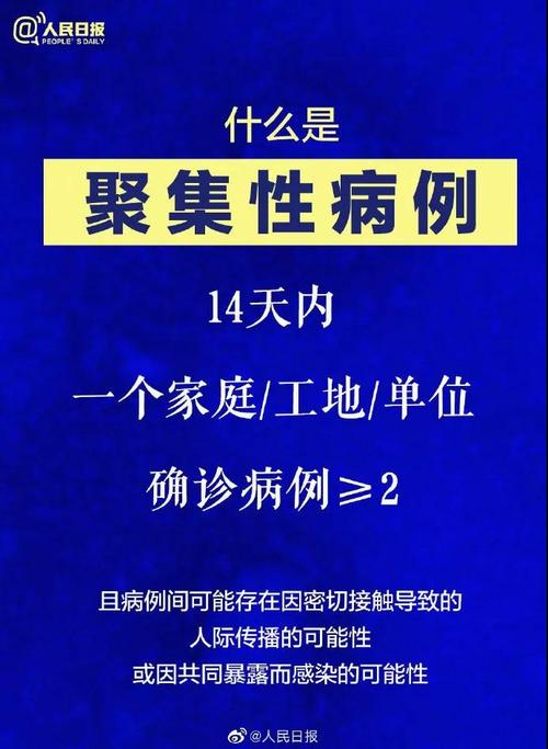 聚集性疫情是指/聚集性疫情是指天内在学校居民小区-第2张图片