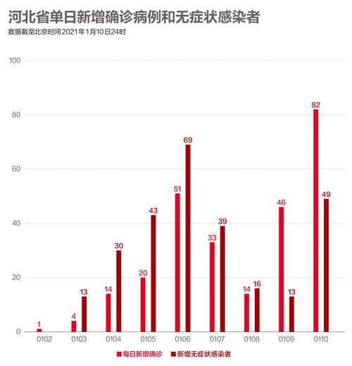 聚集性疫情是指/聚集性疫情是指天内在学校居民小区-第5张图片