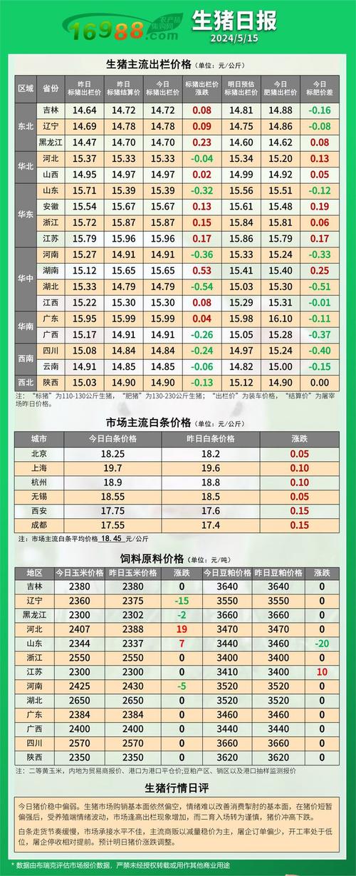 2019猪肉疫情新闻，猪肉 疫情-第1张图片