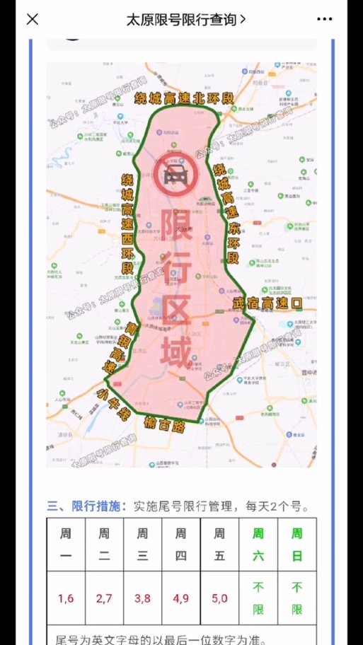 城市限号/全国有几个城市限号-第1张图片