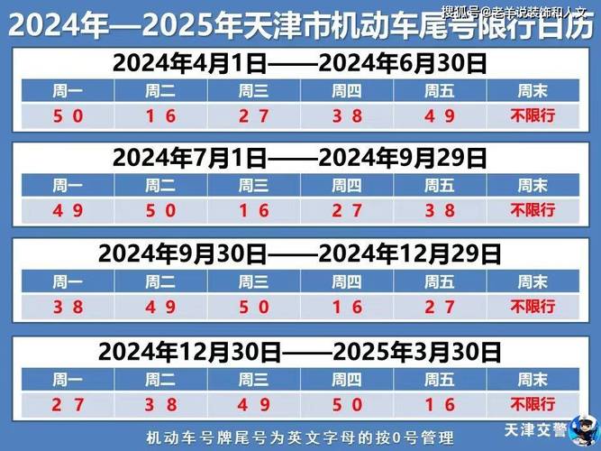 【深州限行,深州限行2024年最新规定】