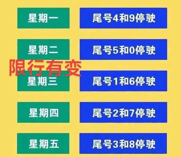 廊坊尾号限行(廊坊尾号限行2024年2月)-第5张图片