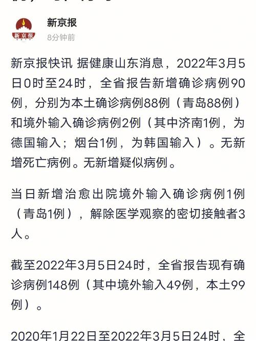 青岛疫情最新消息(青岛疫情最新消息2024)-第6张图片