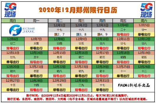 郑州怎么限号的/郑州怎么限号的 最新2024-第5张图片