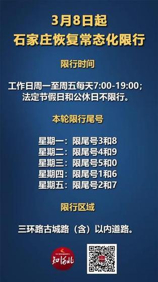 石家庄限号查询今天，石家庄限号查询今天外地车限行吗-第2张图片