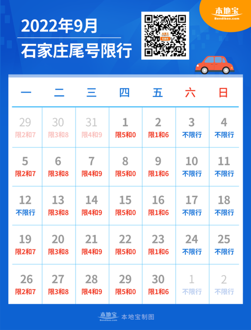 石家庄限号查询今天，石家庄限号查询今天外地车限行吗-第5张图片