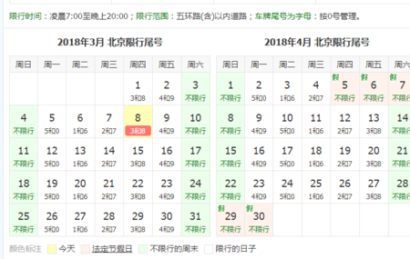 北京车限行尾号-北京车限行尾号2024-第3张图片