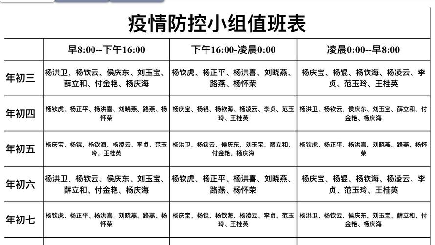 【疫情值班,疫情值班照片】-第4张图片