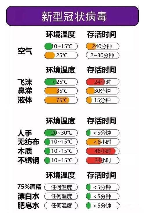 疫情结束时间/新冠肺炎疫情结束时间-第6张图片