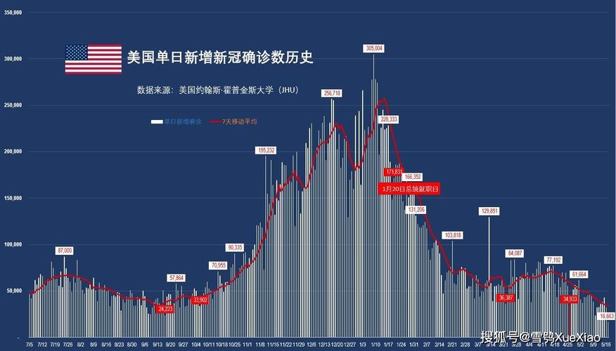 印度疫情最新消息/印度疫情最新消息2024年控制住了吗-第4张图片