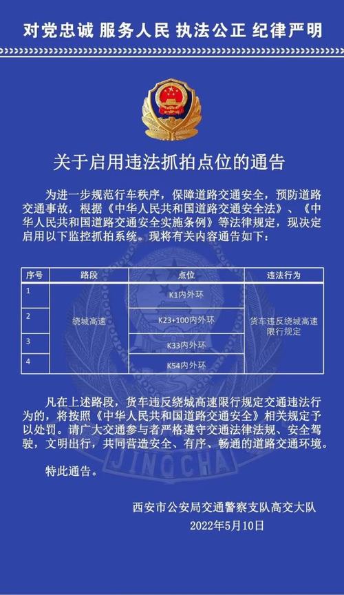 【西安限行摄像头,西安限行摄像头灞桥区分布图】-第1张图片