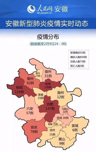 安徽疫情治愈，安徽疫情复发最新消息-第2张图片