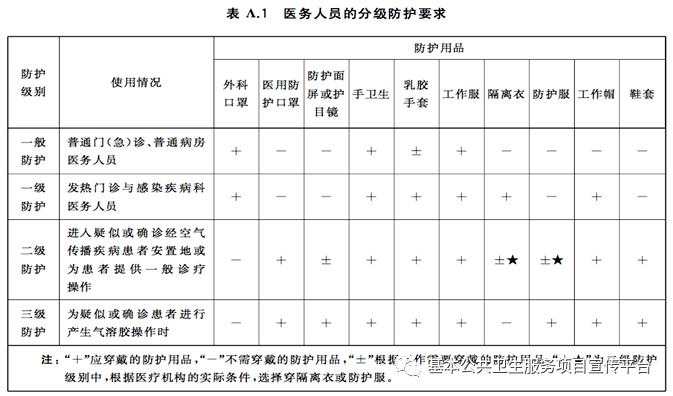 疫情防护照片-疫情照片 防控-第1张图片