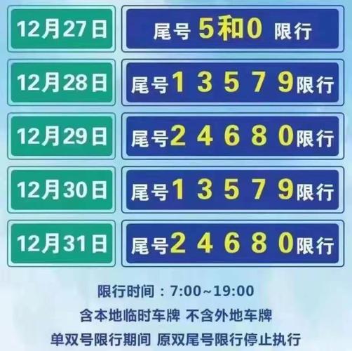 天津12月限号-天津12月限号时间表最新-第5张图片