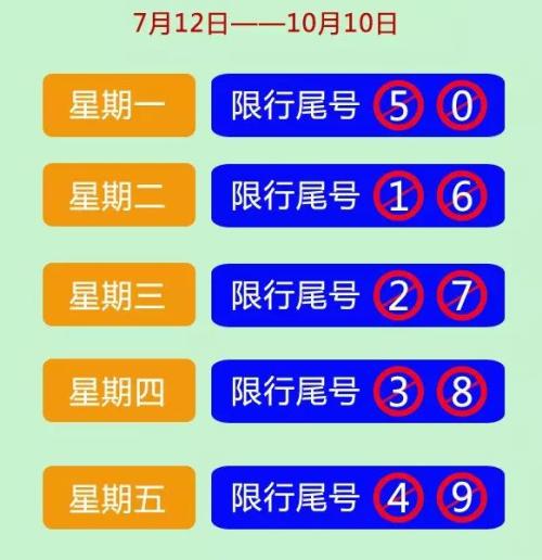 天津12月限号-天津12月限号时间表最新-第6张图片