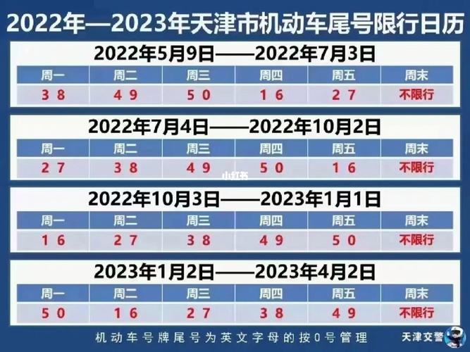 天津12月限号-天津12月限号时间表最新-第7张图片