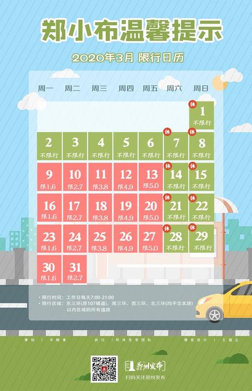 【郑州限行区域图,郑州限行区域图最新】-第2张图片