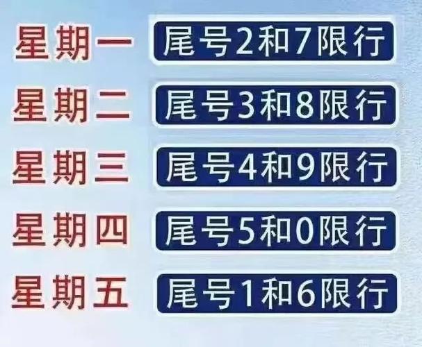 【通州货车限行,通州货车限行政策】-第1张图片