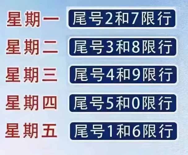 尾号是字母的怎么限行/尾号是字母的怎么限行成都-第5张图片