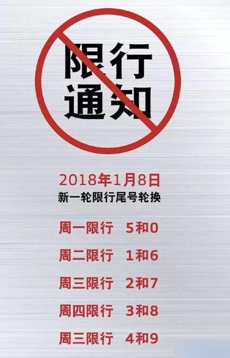 尾号是字母的怎么限行/尾号是字母的怎么限行成都-第6张图片