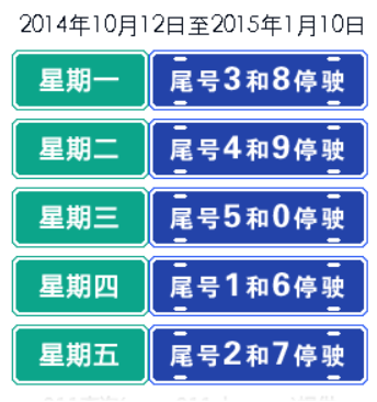 11月8号限行/11月8号限号多少-第6张图片